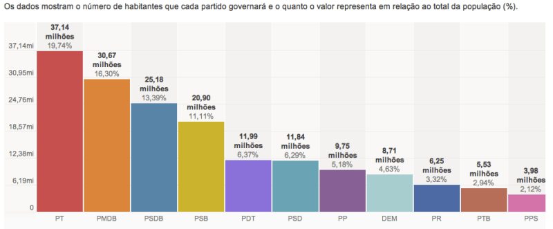 Captura de Tela 2012-10-30 às 00.06.14
