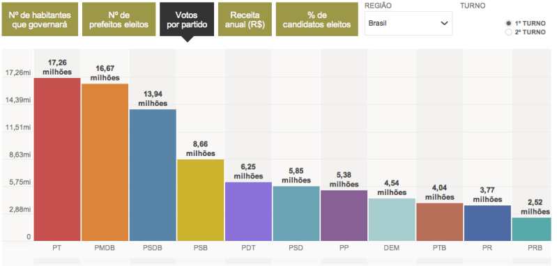 Captura de Tela 2012-10-30 às 00.07.54