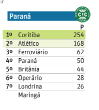 Captura de Tela 2012-12-23 às 15.06.14