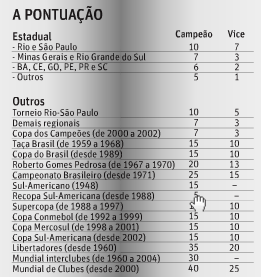 Captura de Tela 2012-12-23 às 15.09.51