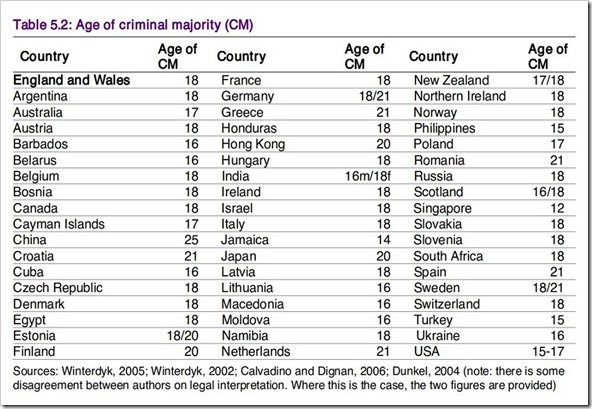 Maioridade penal_thumb[3]
