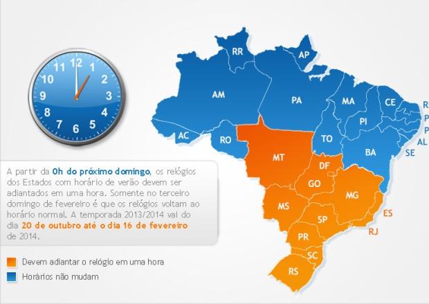 Horário_de_verão_net