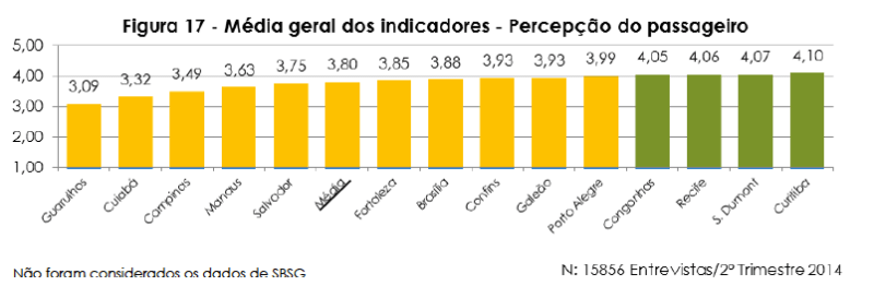 Captura de Tela 2014-08-15 às 00.42.09