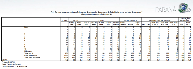 Captura de Tela 2014-08-17 às 21.10.24