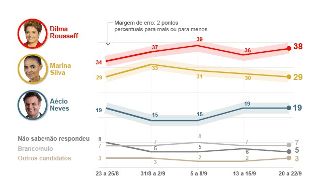 Captura de Tela 2014-09-23 às 21.16.20