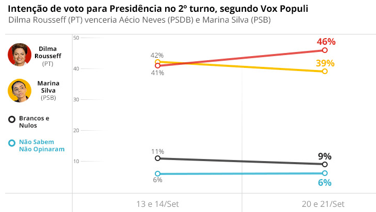 Captura de Tela 2014-09-23 às 22.10.55