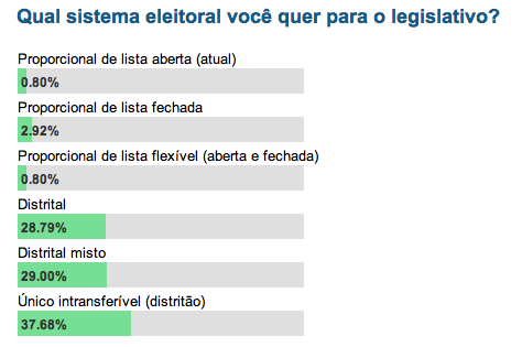 Captura de Tela 2014-11-20 às 01.00.30